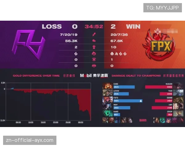 CS2职业赛首次出现“五人同步战术失效” CS2职业赛首次出现“五人同步战术失效”